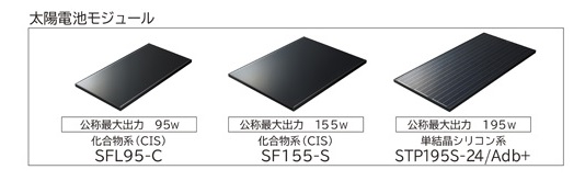 日立の太陽光発電の特色と口コミ評判 太陽光発電は損か 得か 元が取れるか