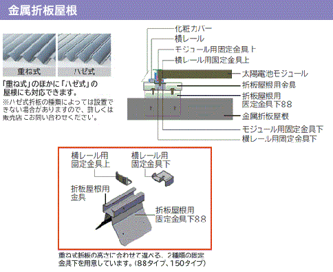 日立の太陽光発電の特色と口コミ評判: 太陽光発電は損か？得か？元が取れるか？